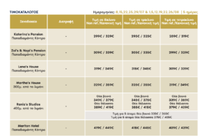 pricelist