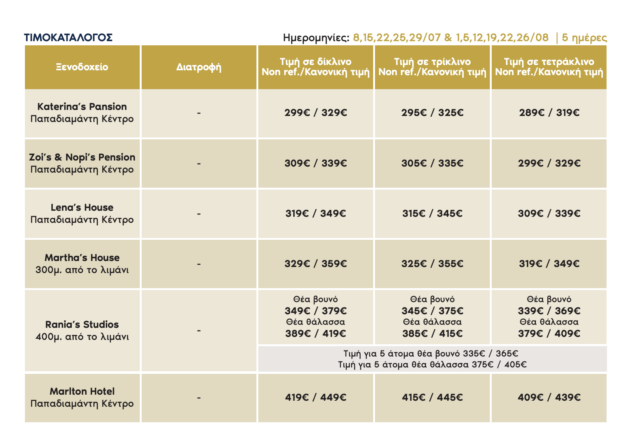 pricelist